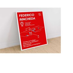 federico macheda, manchester united v aston villa, football poster