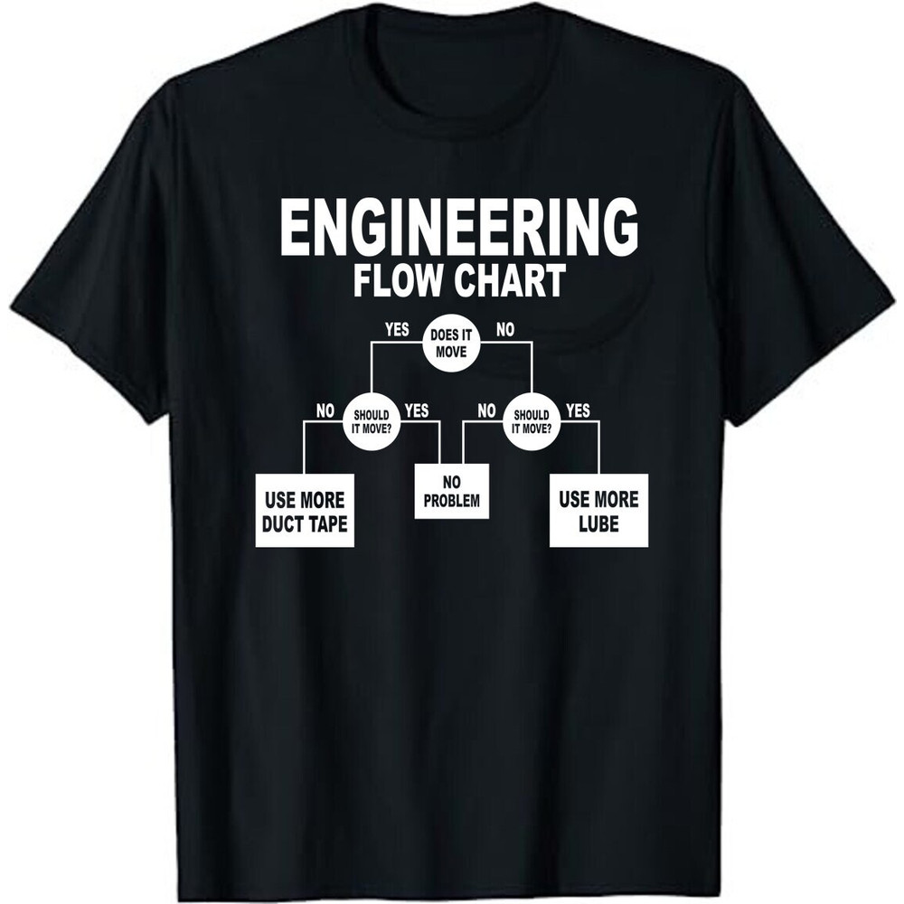 Engineers Flow Chart - Funny Engineering Unisex T-Shirt - Engineering Flow Chart Father Day Dad Fix Love Shirt.jpg