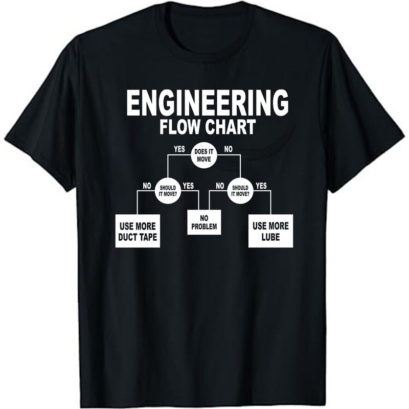 Engineers Flow Chart - Funny Engineering Unisex T-Shirt - Engineering Flow Chart Father Day Dad Fix Love Shirt.jpg