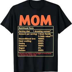 mom nutritional facts funny mother day