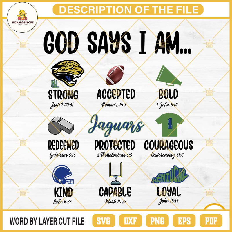 North Laurel Jaguars God Says I Am PNG File Designs.jpg
