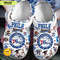 Philadelphia 76ers NBA Comfortable Crocs Clog Footwear Design Collection  365crocsjpg