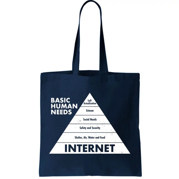 Basic Human Needs Pyramid Tote Bag.jpg