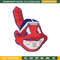 Cleveland Indians logo embroidery design, Logo Sport embroidery, baseball embroidery, logo shirt, MLB embroidery. (14).jpg