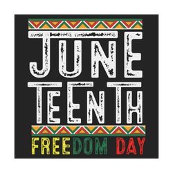 juneteenth since 1865 black history month svg, juneteenth svg, juneteenth vector, afro svg, african american svg, junete