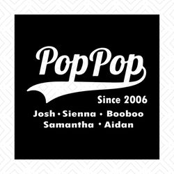 poppop since 2006 svg