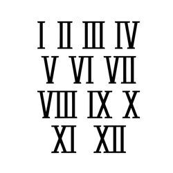 roman numbers svg, png, pdf, cricut, silhouette, cricut svg, silhouette svg, roman numerals svg, roman numerals cut file