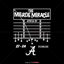 The Milroe Miracle Alabama Crimson Tide Iron Bowl Svg