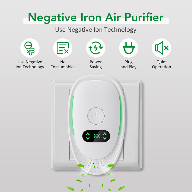 PlugIn Air Purifier Mini Air Ionizer Dust Smoke Odor Remove Negative Ion Generator For Home Bathroo 1