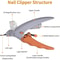 Cat Dog Nail Clippers Tool Scissors, Professional Pet Nail Clipper Scissors With LED Light, Nail Toeclaw Cutter Scissors