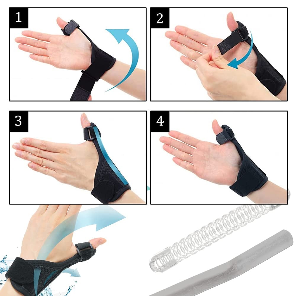 Trigger Finger Splint, Thumb Stabilizer for Arthritis, Tendonitis Wrist Brace Pain Relief