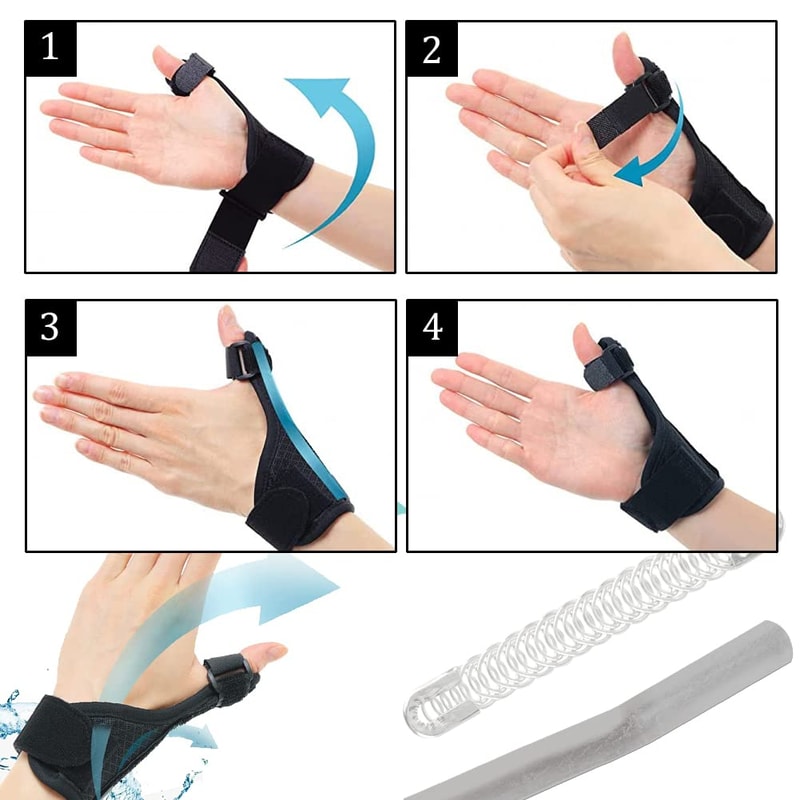 Trigger Finger Splint, Thumb Stabilizer for Arthritis, Tendonitis Wrist Brace Pain Relief