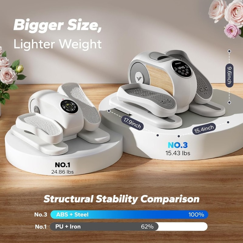 Quiet Portable Under Desk Elliptical For Seniors Leg Exerciser With Adjustable Speeds And Remote Co 4