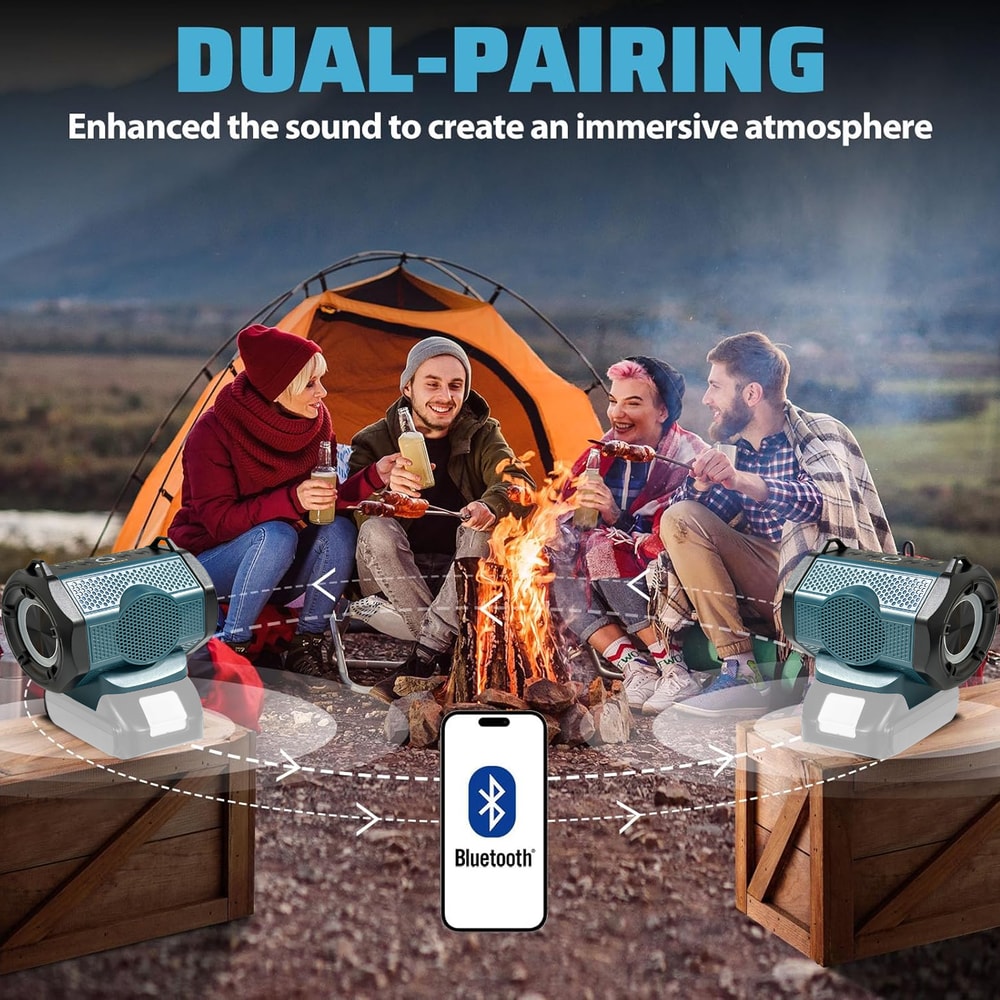Bluetooth Speaker for Milwaukee, Makita Dewalt Bosch Battery, Loudspeaker Amplifier with USB Type-C