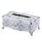 High-End European Style Tissue Box for Kitchen and Dining, Premium Napkin Extraction Box for Home Use