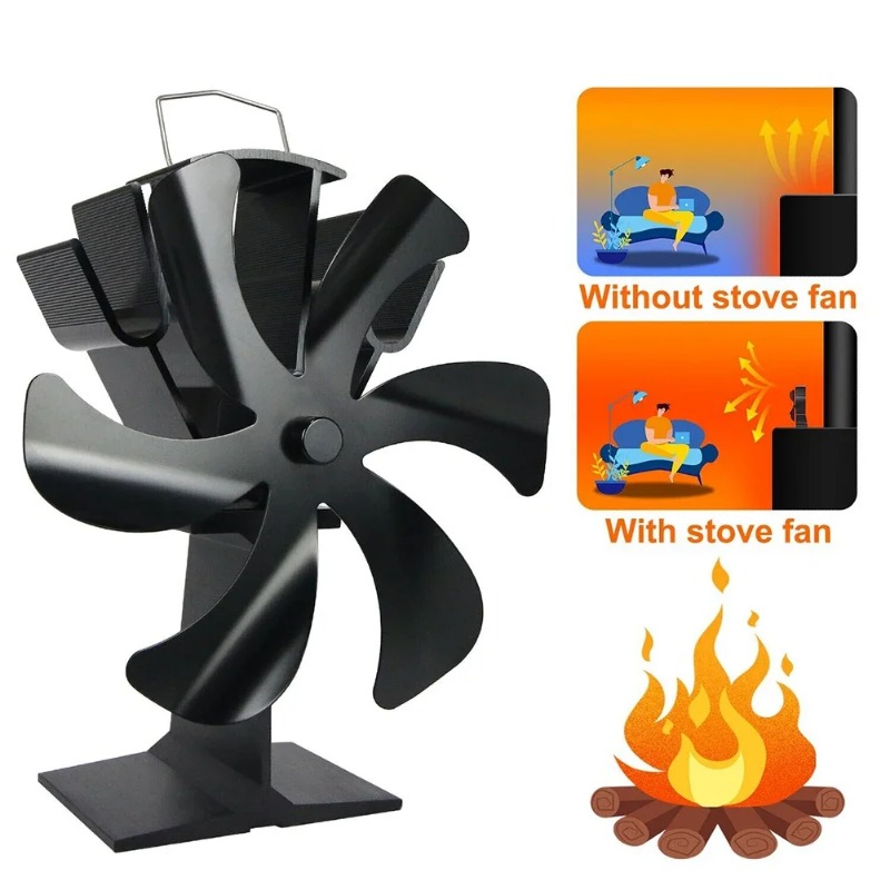 Thermodynamic Fireplace Fan Energy Saving, Silent Six Blade Stove Fan for Wood Stove Home Heating
