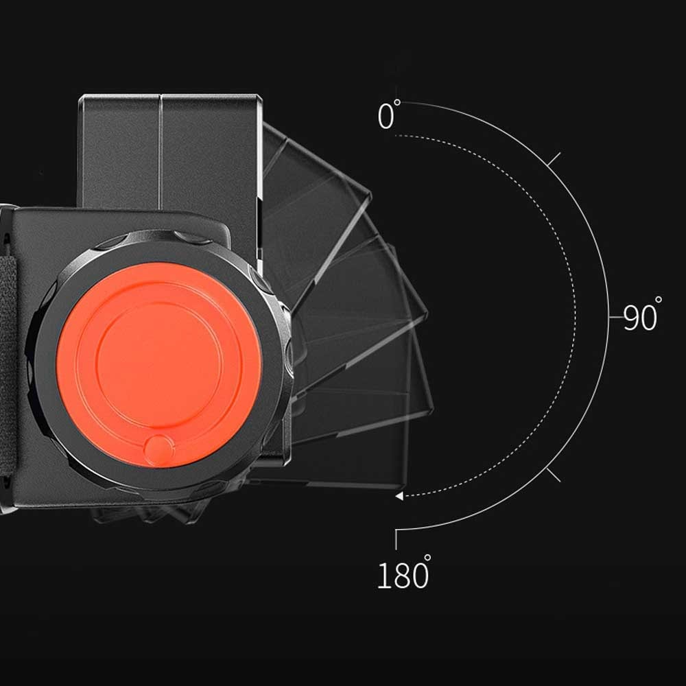 USB Wristlamp Flashlamp, LED White Portable Light Wristlight Strap for Night Cycling & Running