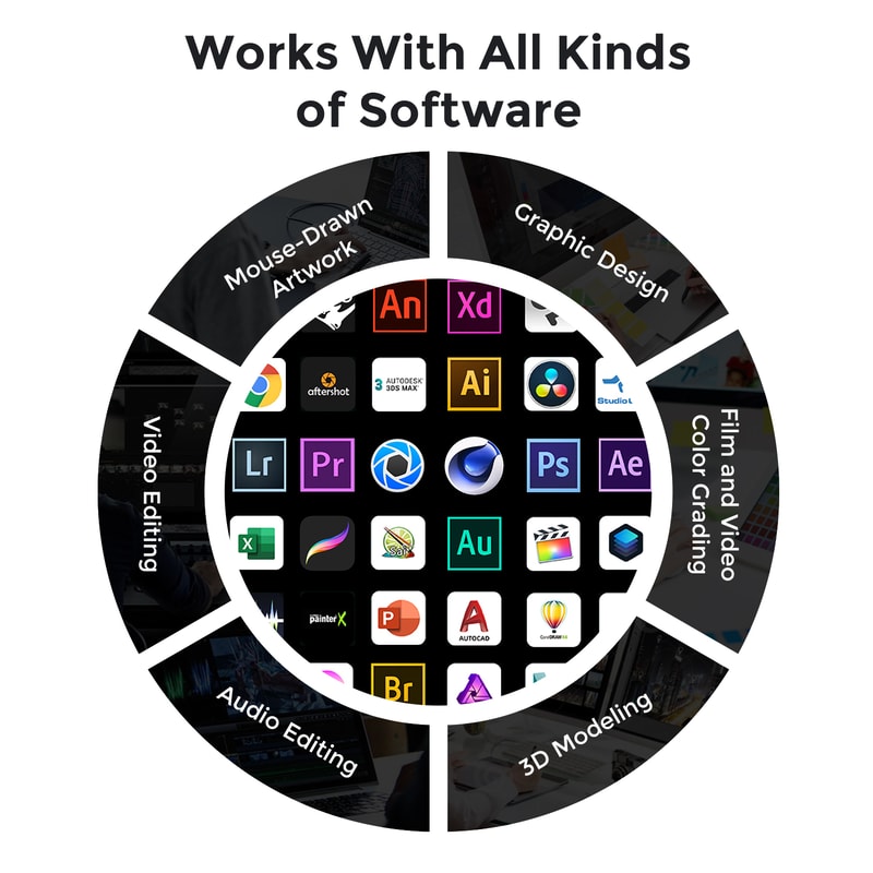 Wireless Custom Keyboard RGB DualLayer Knob Multimedia Control For Office Video Audio Editing 3