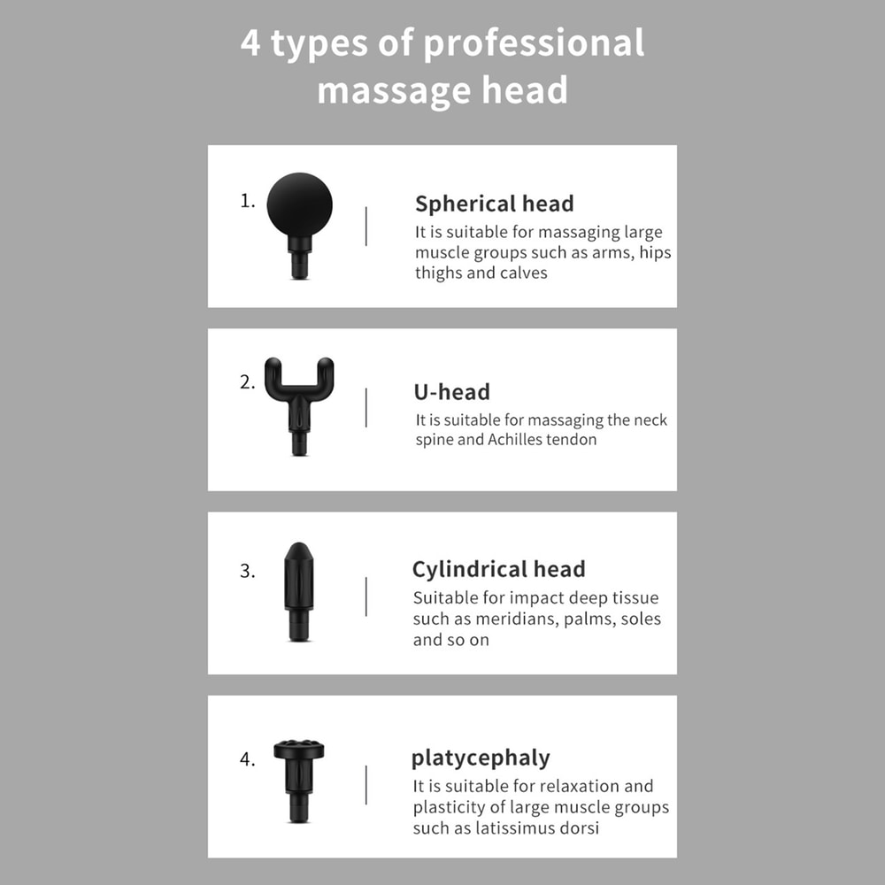 Powerful Mini Massage Gun for Muscle Recovery, Deep Tissue Pain Relief, Fascia Gun for Relaxation