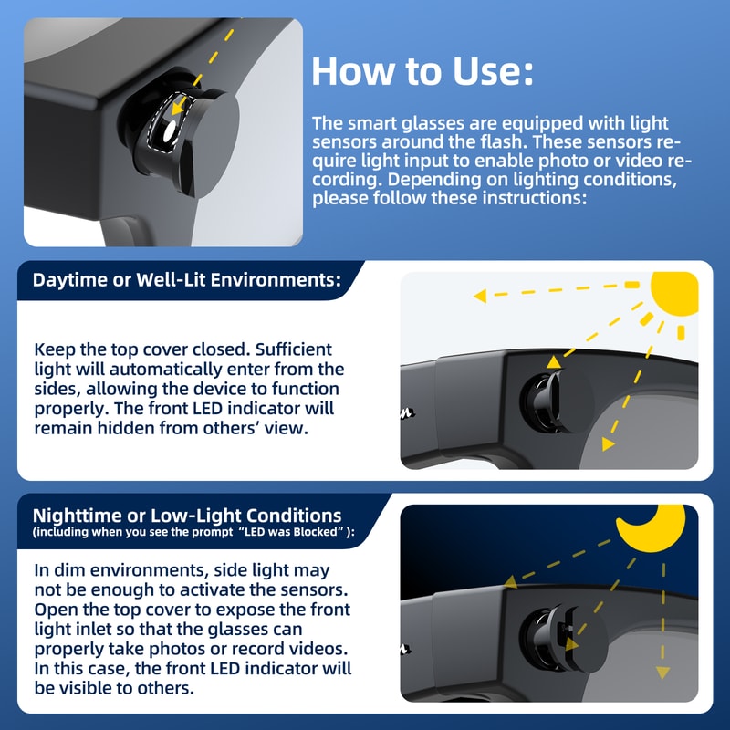 Adjustable LED Light Blocker For RayBan Meta Oakley Meta Smart Glasses Compatible With Wayfarer Sky 1
