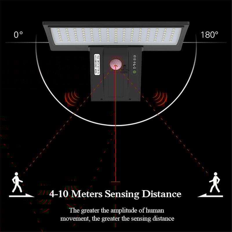 Solar Flood Lights With Motion Sensor Waterproof Wall Lights For Porch Yard Garden Security 1