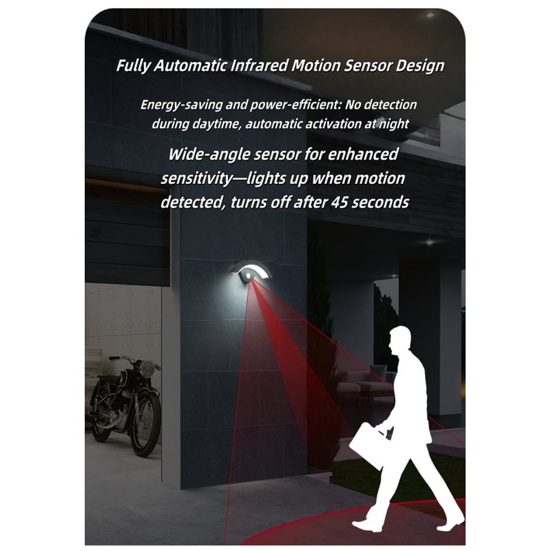 Minimalist Outdoor Wall Lamp Waterproof Infrared Motion Sensor MoonShaped Garden Light For Balcony 4