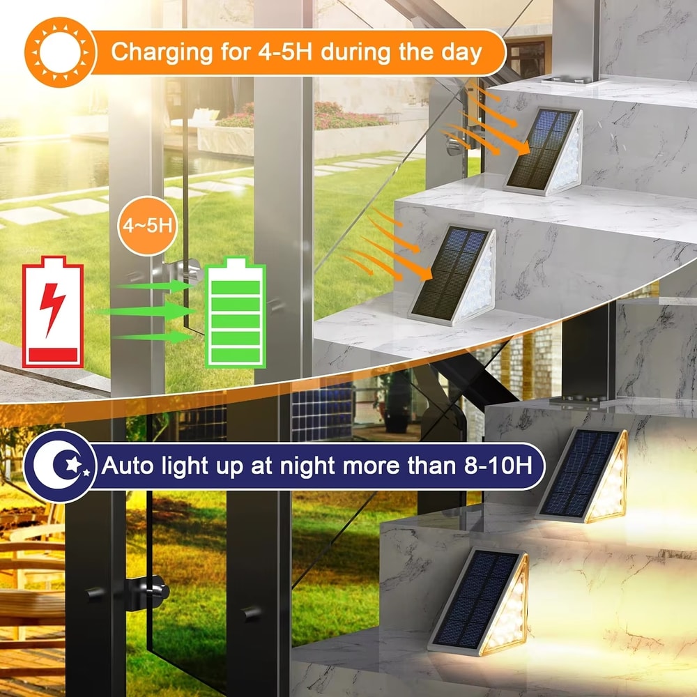 High Brightness Atmosphere Decoration Waterproof LED Step Lights AntiTheft Solar Lights 3