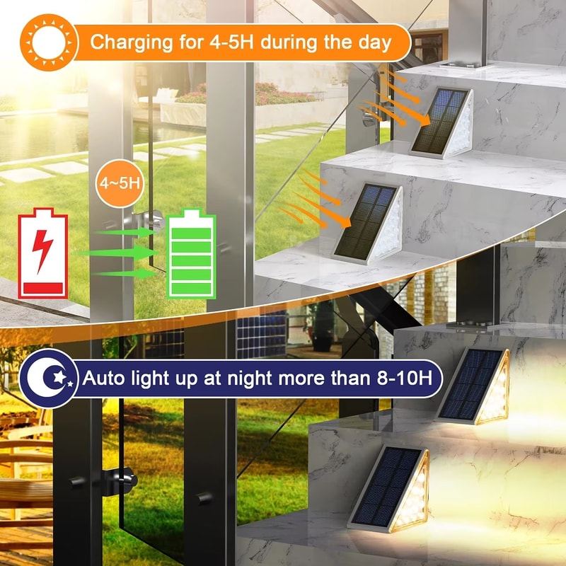 High Brightness Atmosphere Decoration Waterproof LED Step Lights AntiTheft Solar Lights 3