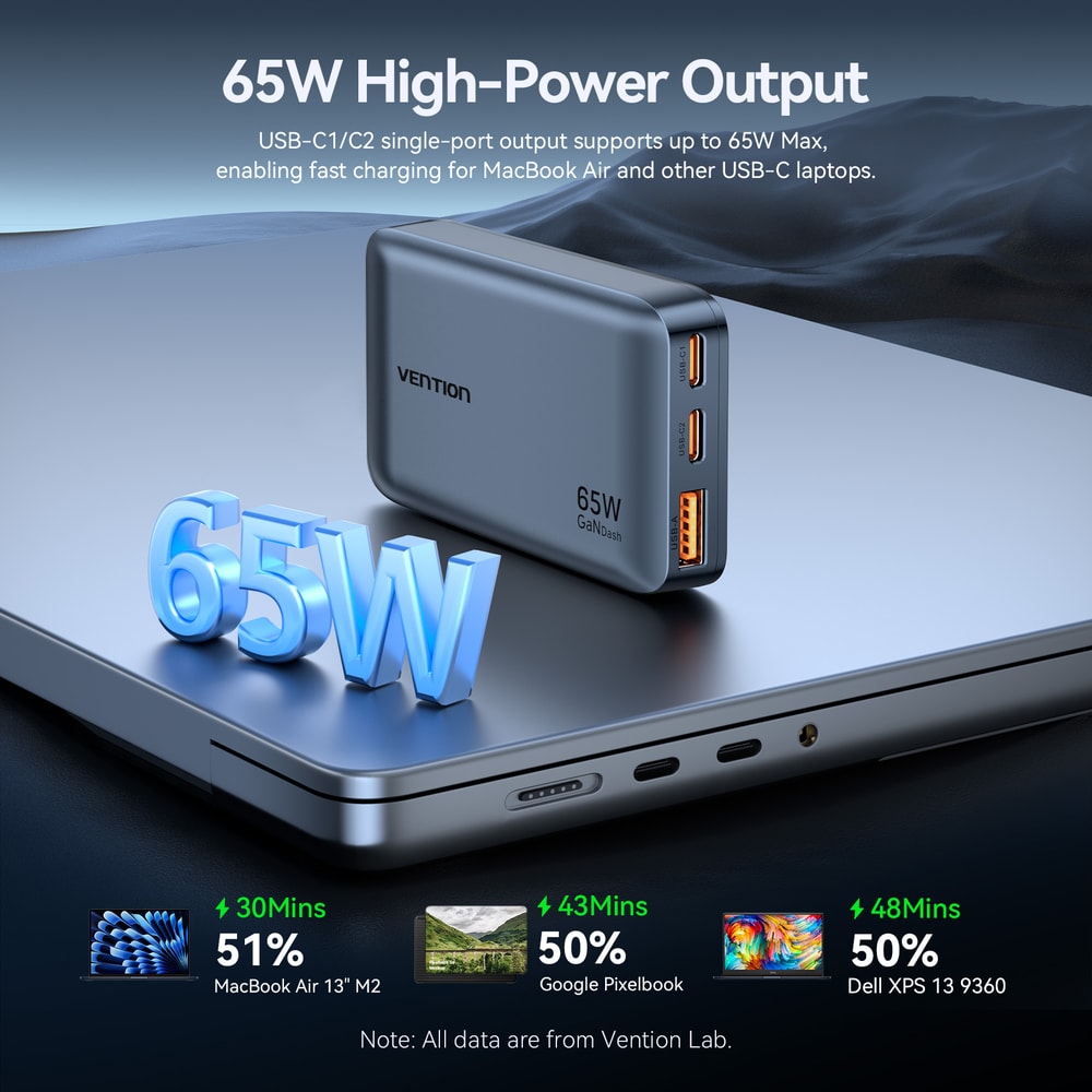 Quick Charge Type C USB Charger Portable Travel Charger For Laptop IPhone Fast Charge 2