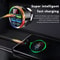 Dual PD USB C Car Charger Adapter 6 In 1 Voltage Display With Colorful Light Super Fast QC PPS Char 5