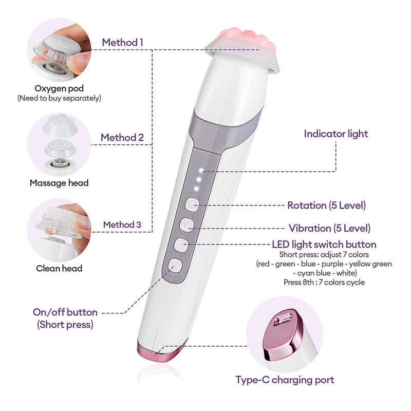 USB Rechargeable Oxygen Facial Machine, Wireless CO2 Bubble Pen for Deep Pore Cleansing and Skin Improvement