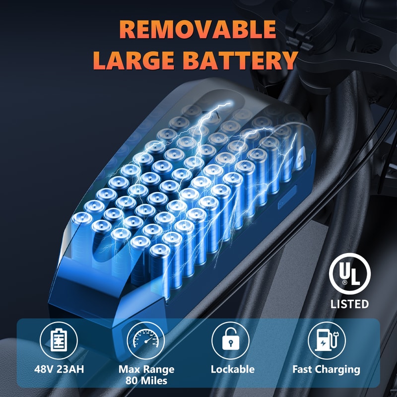 Electric Bike Motor, Fat Tire Adult Bicycle 32MPH, 7-Speed, 20 Inch