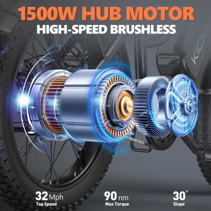 Adult Electric Bike 32MPH Mountain Electric Bicycle 20 Inch Fat Tire