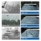 Solid Effervescent Wiper Tablet For Car Car Windshield Washer Fluid Concentrated Tablets Window Gla 5
