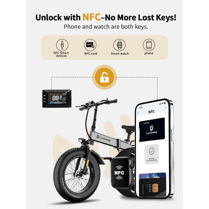 Folding Electric Bike For Adults Peak Motor 28MPH Speed 3