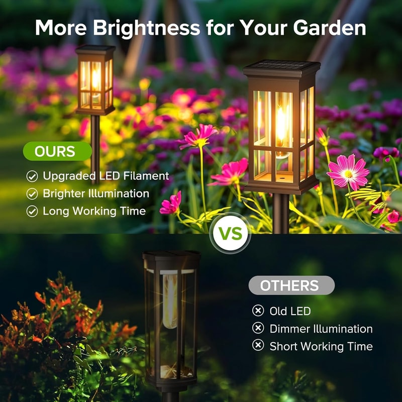 Solar Pathway Lights Super Bright Outdoor Solar Lights For Patio And Sidewalk 4