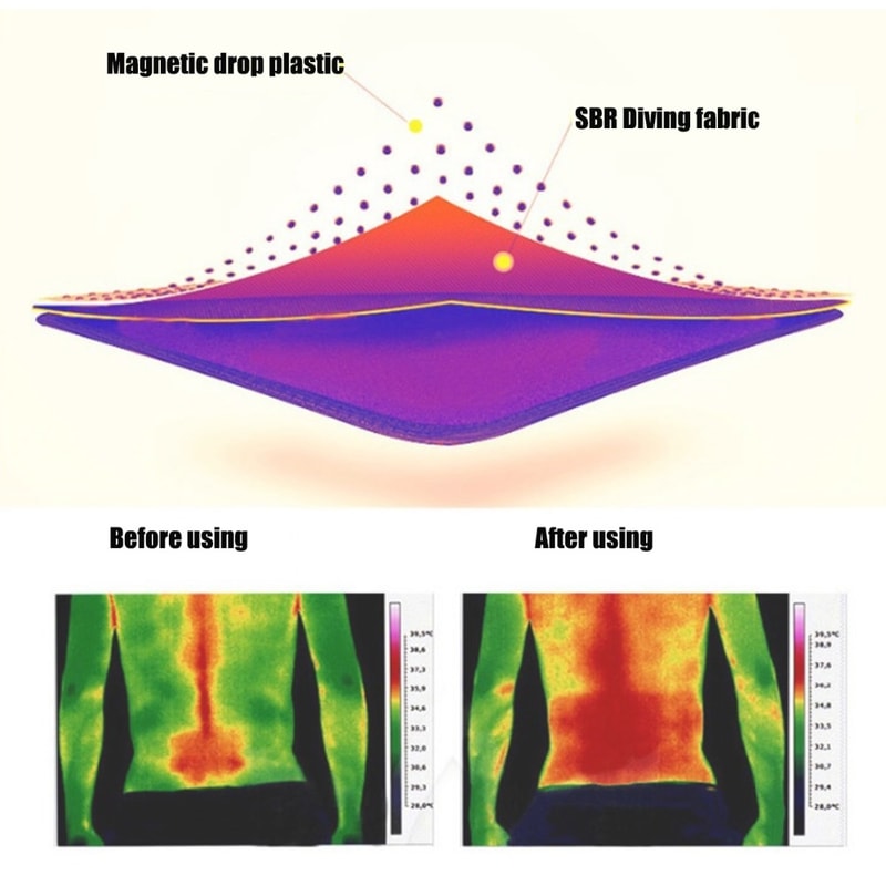 Back Pain Support Brace Thermal Pad Warmer With Far Infrared USB Electric Heating And Tourmalin The 1