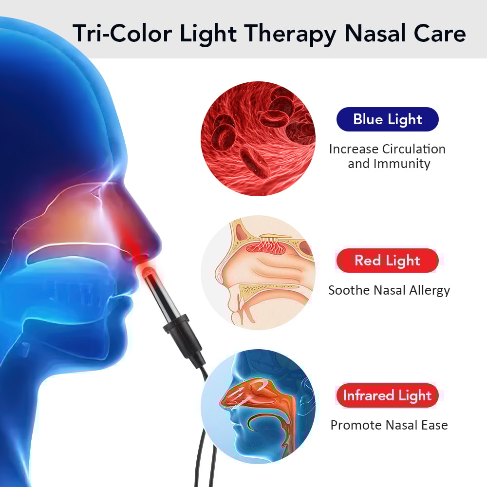 4 in 1 EMS TENS Electrostimulator, Sleeping Aid, Rhinitis Relief, Muscle Relaxation Device