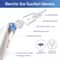 Strong Vacuum Suction Earwax Nasal Aspirator, 2 In 1 Electric Ear Wax Remover, Ear Cleaner