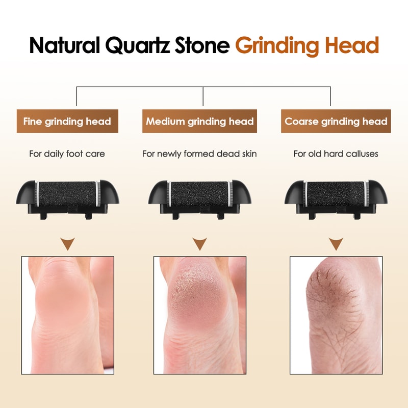 Electric Pedicure Tools Foot Callus Remover Heel Dead Skin Repair Exfoliator 4
