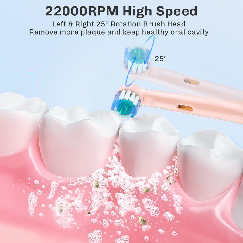 Rotating Ultrasonic Rechargeable Sonic Children Electric Toothbrush Colorful Cartoon Soft Hair Brus 4