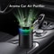 Portable Air Purifier For Home Bedroom Car Smoke Dust Pet Odor Remover 2 Speed Fan 0