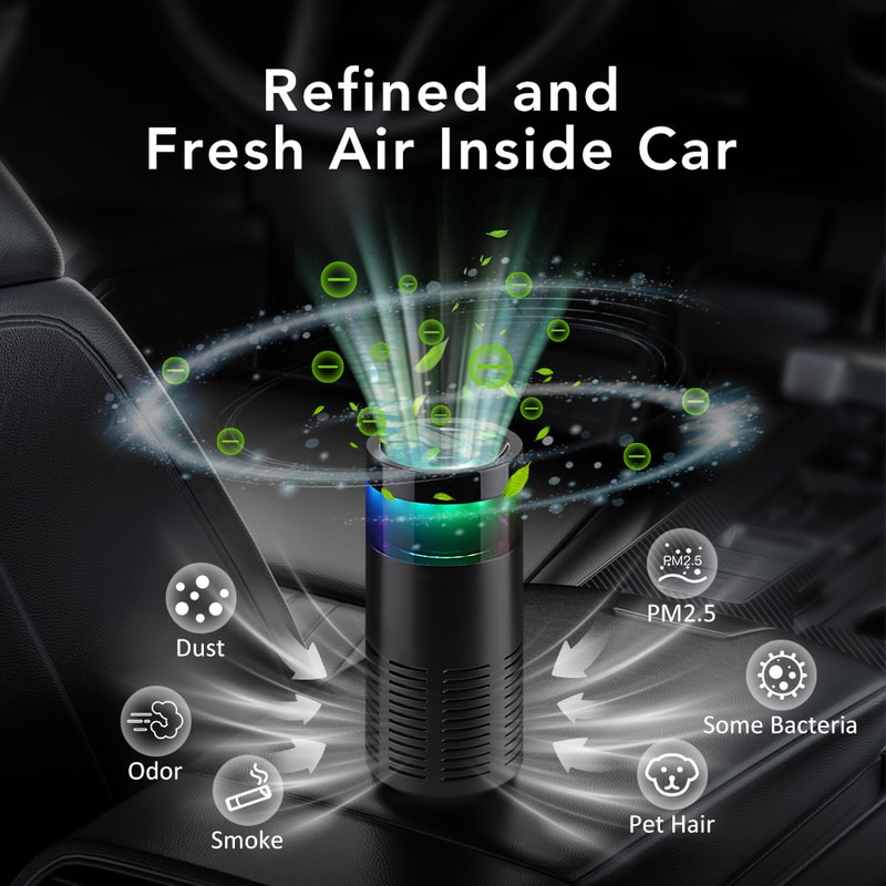 Portable Air Purifier For Home Bedroom Car Smoke Dust Pet Odor Remover 2 Speed Fan 3