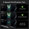 Portable Air Purifier For Home Bedroom Car Smoke Dust Pet Odor Remover 2 Speed Fan 4
