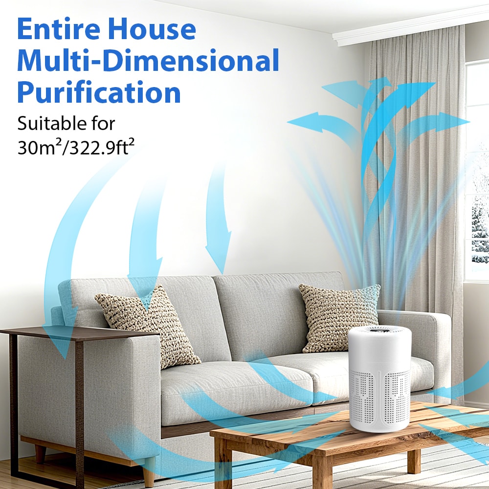 Portable Air Purifier For Home Bedroom Office With Mini Desktop Filter And Negative Ion Technology 2