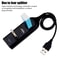 Mini USB Splitter Hub With Cable High Speed 4 Port USB Hub Power Adapter Socket For PC Laptop Noteb 3
