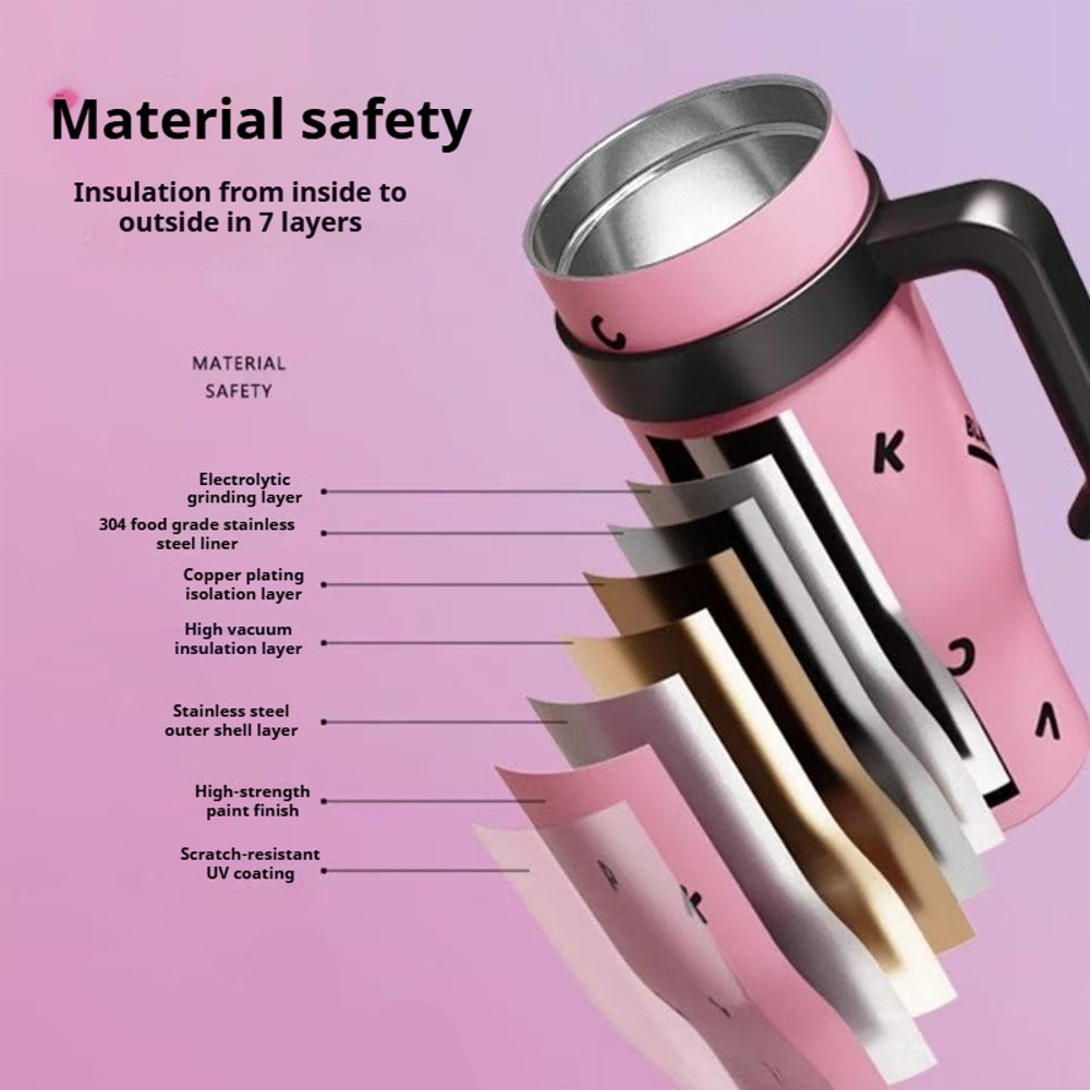 Stainless Steel Vacuum Insulated Water Cup Large Capacity Insulated Bottle For Travel Car And Picni 5