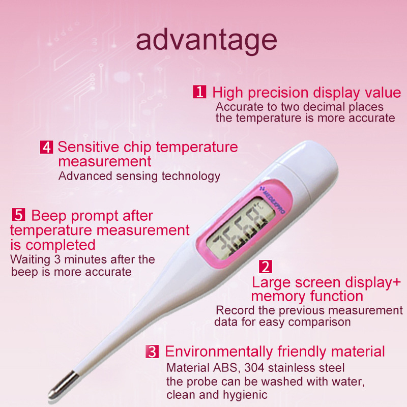Medical Home Electronic Thermometer For Measuring Body Temperature Preparing For Pregnancy Ovulatio 1