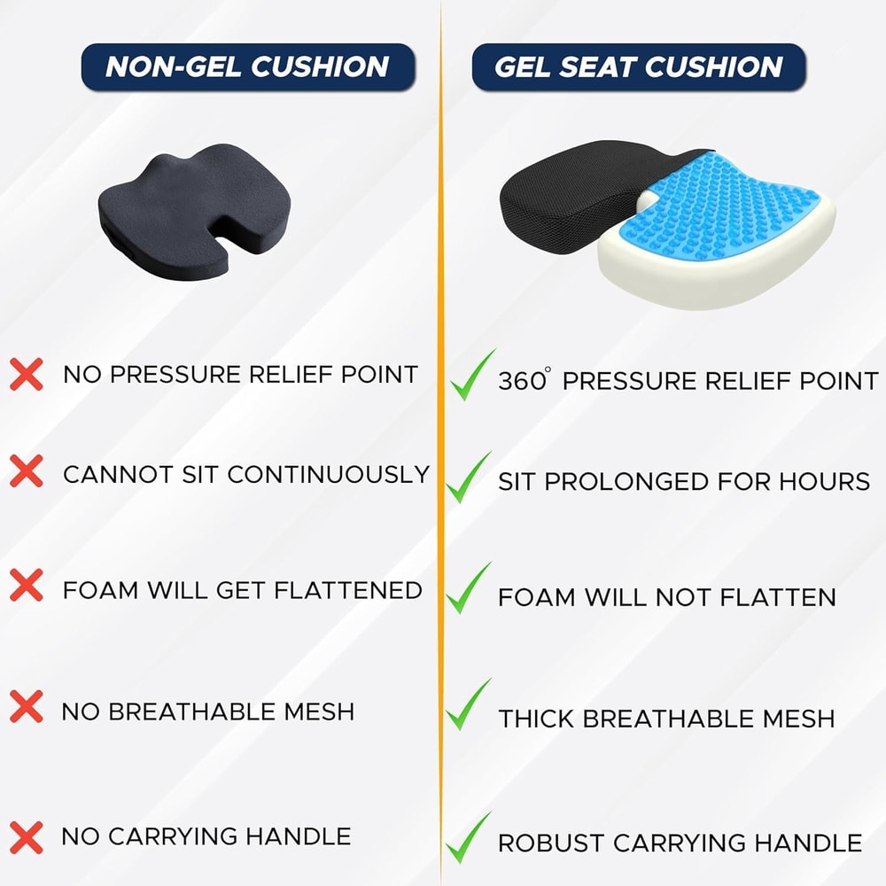 Gel Memory Foam U-shaped Cushion, Seat Cushion for Long Sitting, Relieves Tailbone & Back Pain
