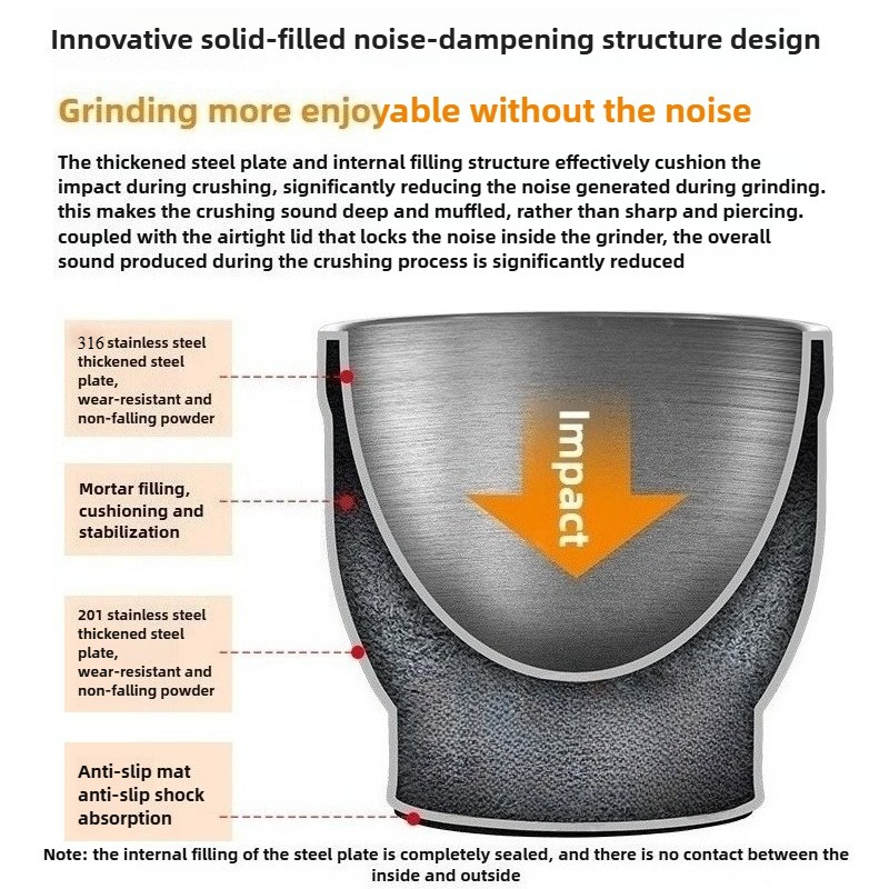 Stainless Steel Manual Garlic Grinder Double Mashers Mini Herb Pepper Spice Mortars For Kitchen 2